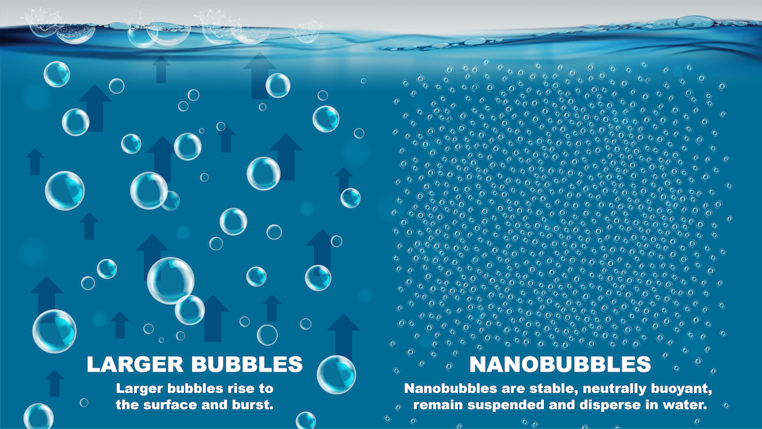 Expertos en oxigenación mediante nanoburbujas